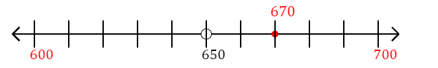 what is 670 rounded to the nearest 10